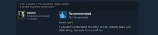 Illustration for article titled Hyper Light Drifter, As Told By Steam Reviews